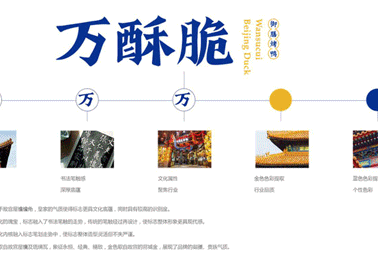 万酥脆北京烤鸭全案策划